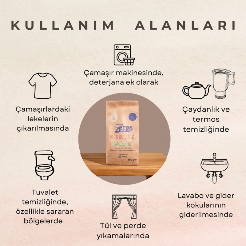 Oksijen Bazlı Doğal Leke Çıkarıcı - Eko Paket